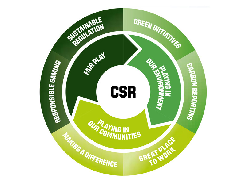 免费cc攻击测试